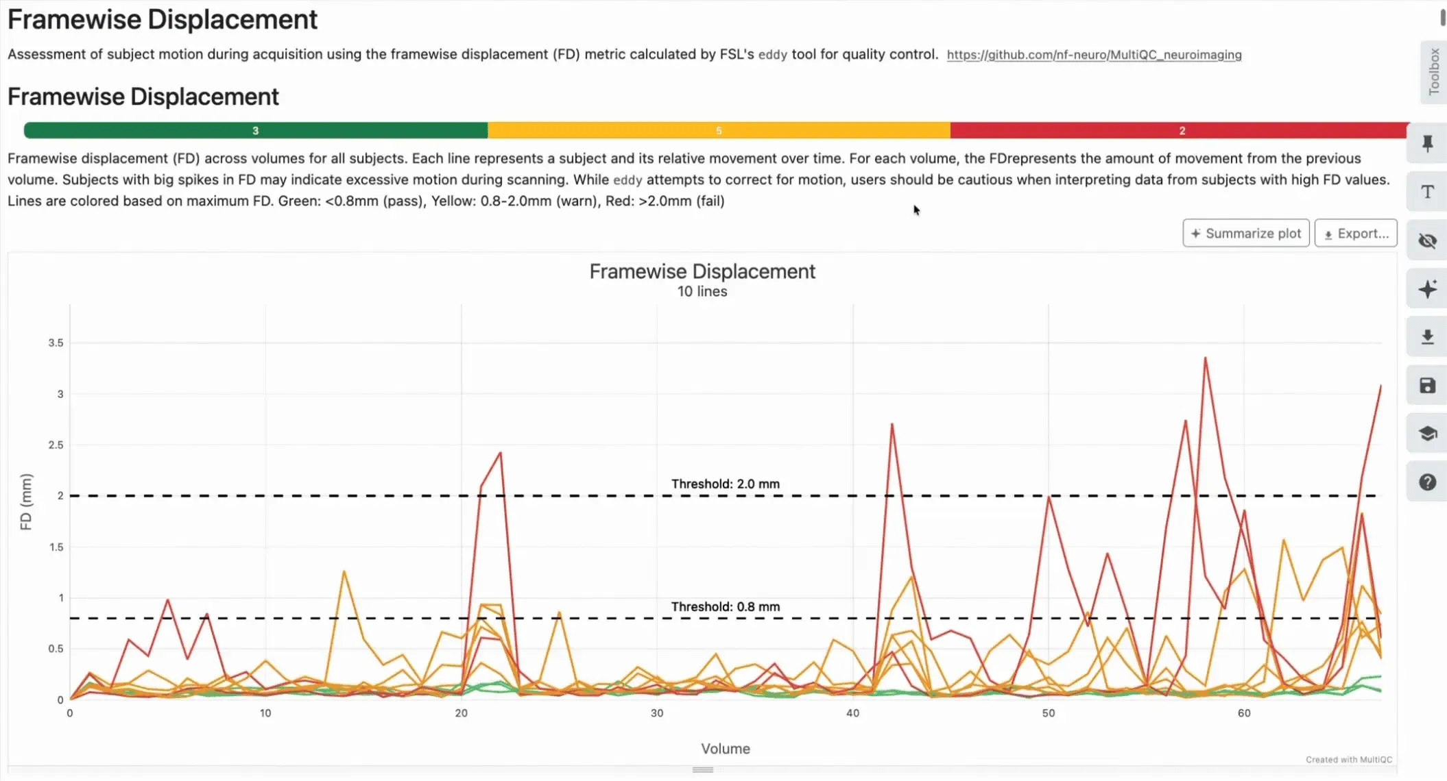 highlighting-samples